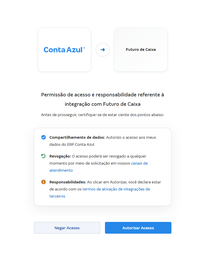 Tela de permissão de acesso da Conta Azul para a integração com o Futuro de Caixa, com os botões Negar Acesso e Autorizar Acesso.